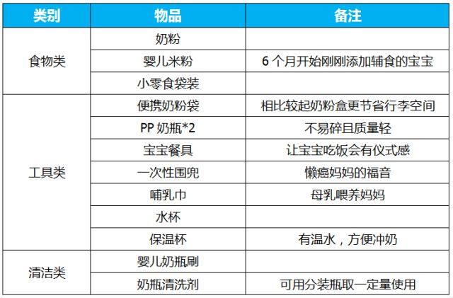 以下是30个符合要求的意甲新闻标题：